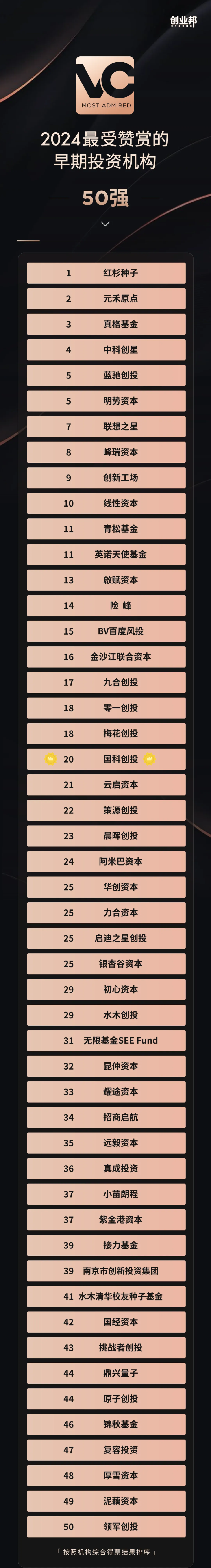 早期.png