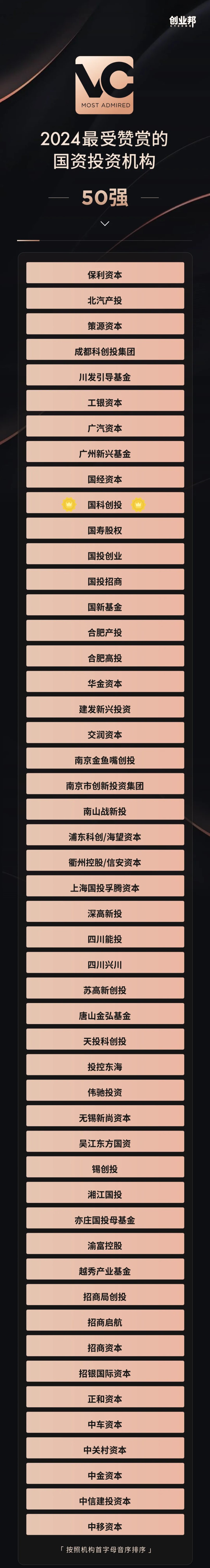 国资.jpg